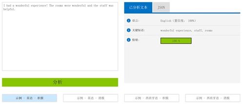 美女与IT兽 用微软人工智能，你到底能做啥？